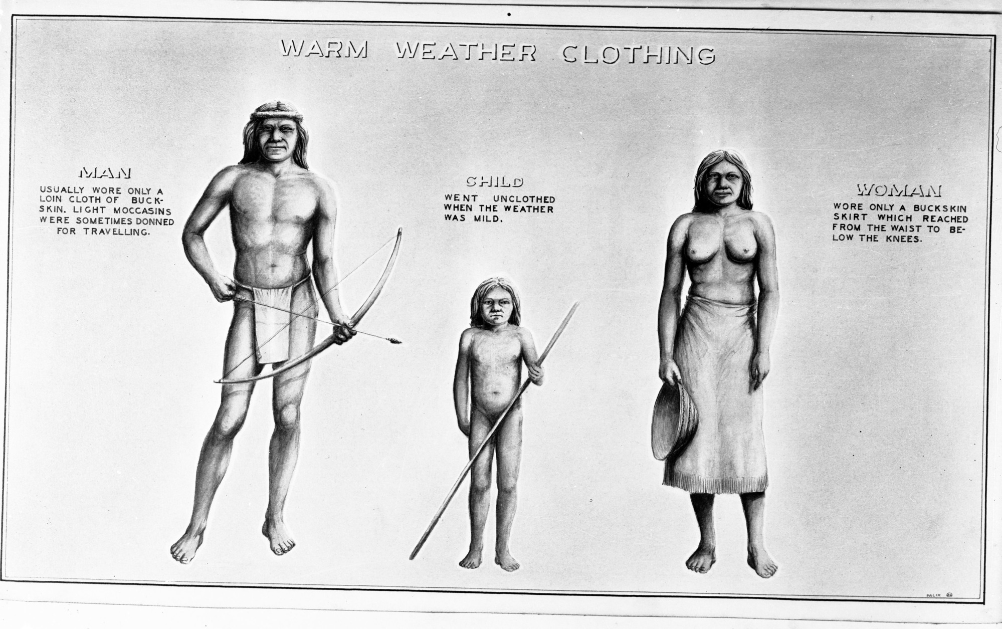 Native American clothing. Copied from a watercolor by Palik.