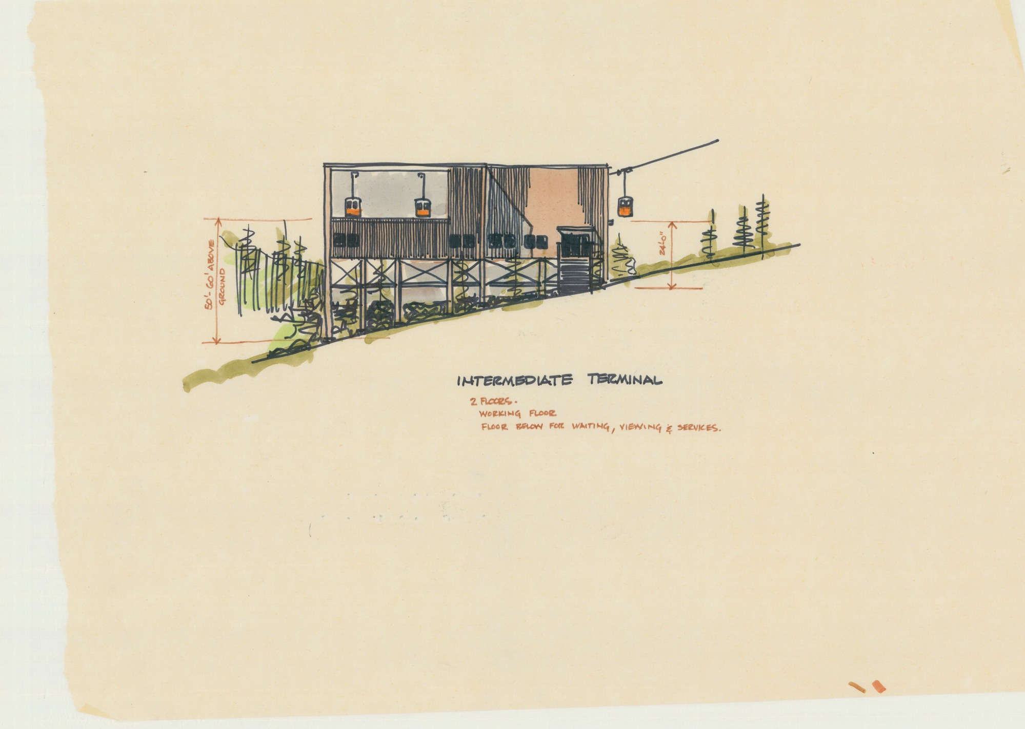 Intermediate Terminal