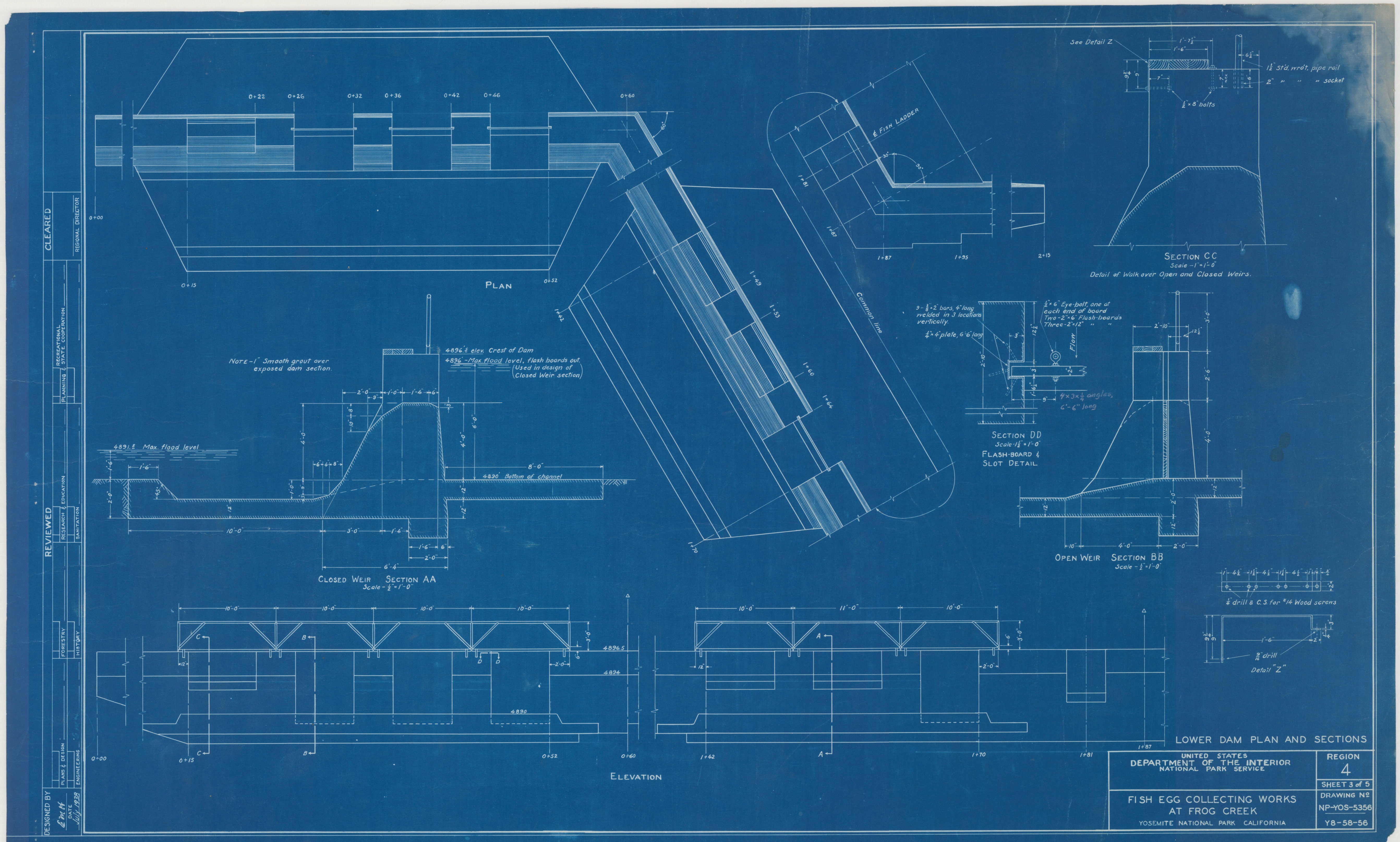 Fish Egg Collecting Works at Frog Creek