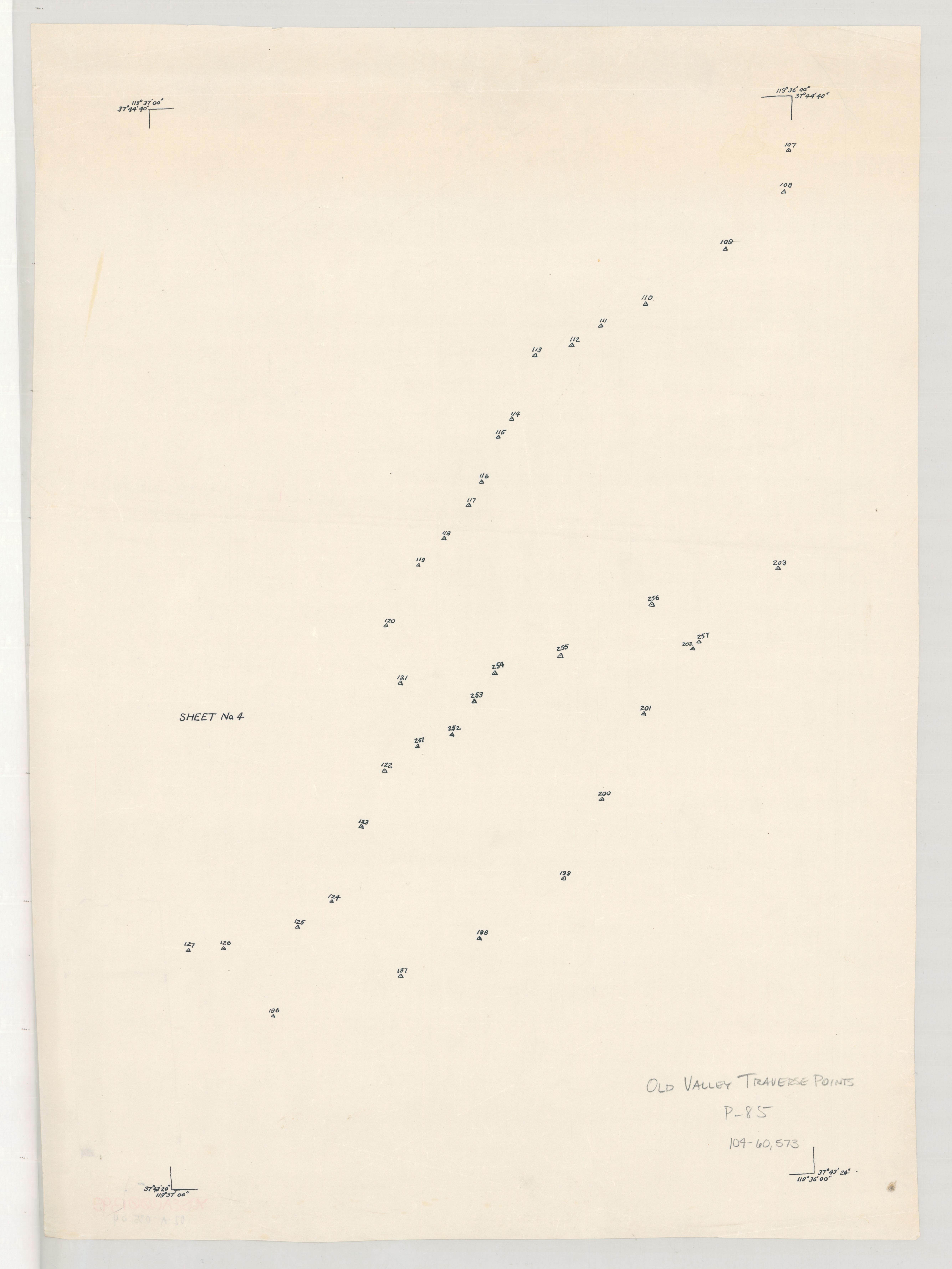 Old Valley Transverse Points