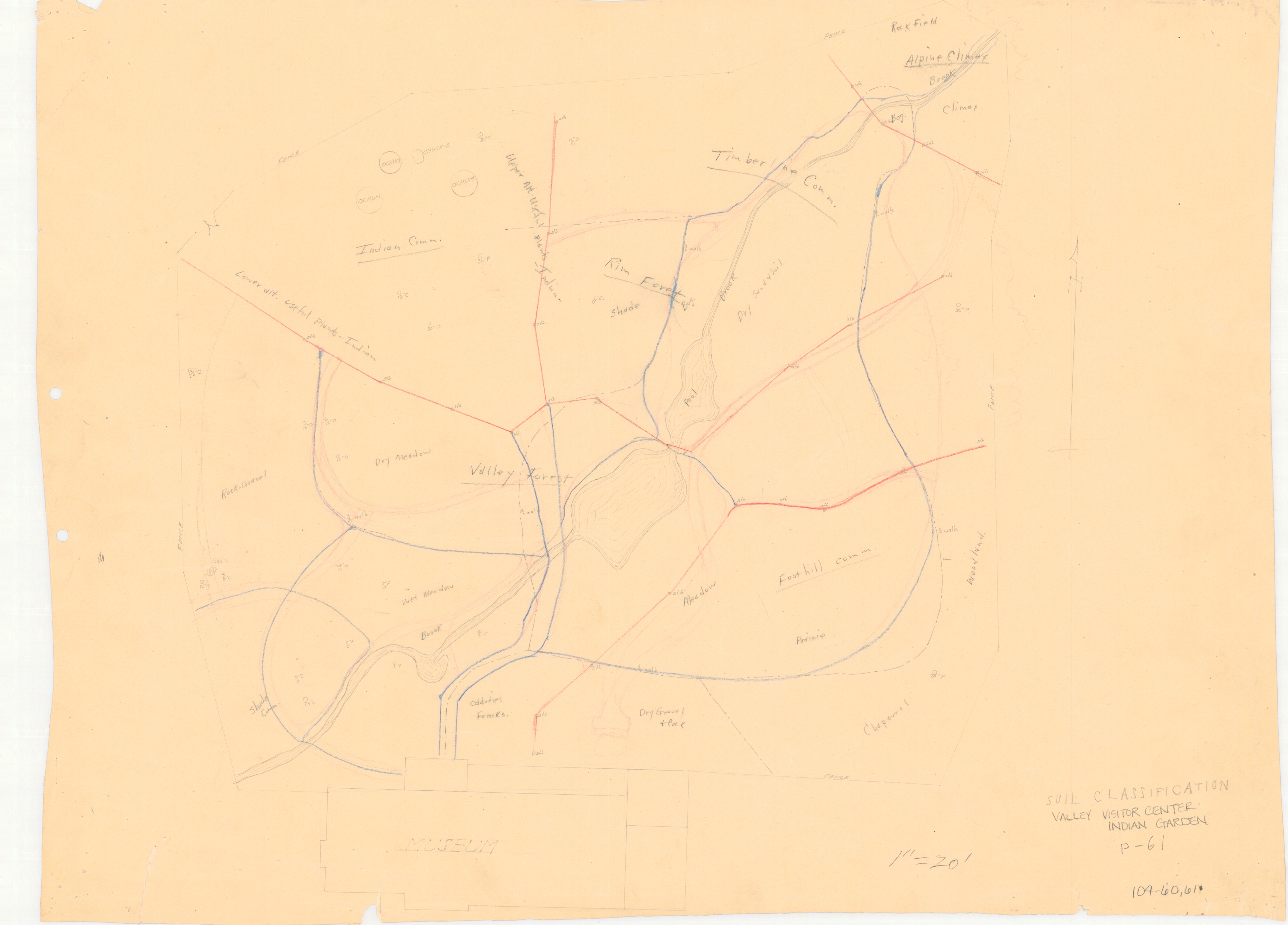 Soil Classification Valley Visitors Center Indian Garden
