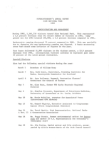 ZION 15464 Superintendents Annual Report 1982